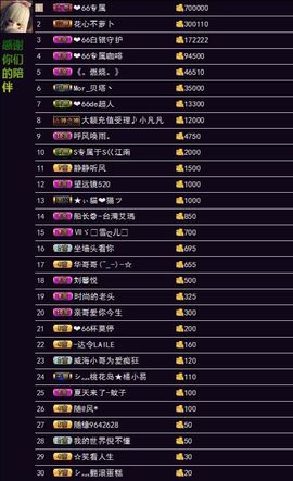 ❤66主播照片