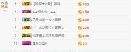 继续、得瑟主播照片