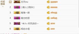 亚丽回来了主播照片