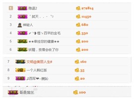 一个游客~主播照片