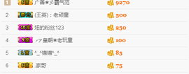 kankawe主播照片