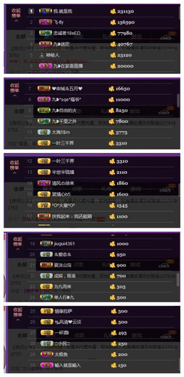 九小九，主播照片