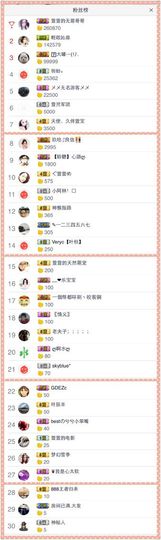 安静的小游客1主播照片