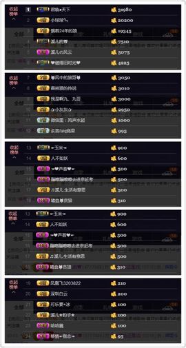 🎵小邓丽君🌺溪儿主播照片
