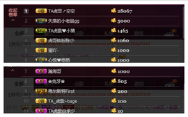 TA虎歌主播照片