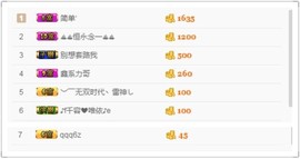 继续、得瑟主播照片