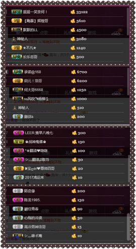 夺命十三枪168主播照片