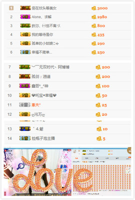 珍美丽❤发抽奖点舞主播照片