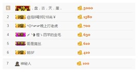 一个游客~主播照片