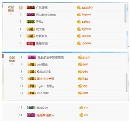 夏摇摇主播照片