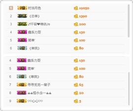 继续、得瑟主播照片