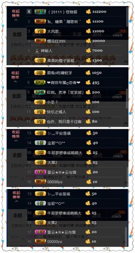 糖果果糖果主播照片