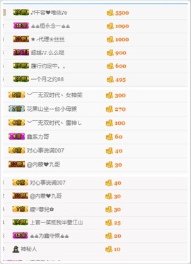 继续、得瑟主播照片