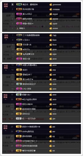🎵小邓丽君🌺溪儿主播照片