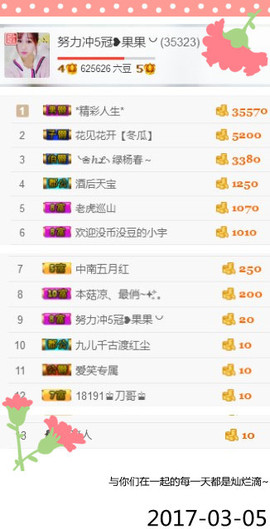 35323❥果果╰╯主播照片
