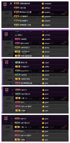 九小九，主播照片