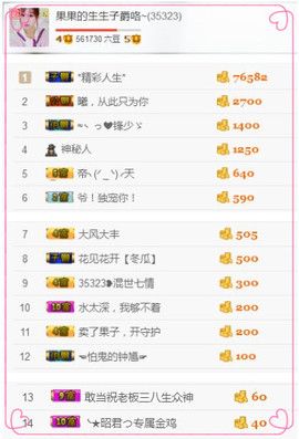 35323❥果果╰╯主播照片