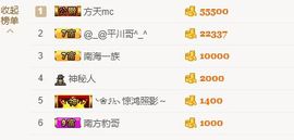 亚丽回来了主播照片