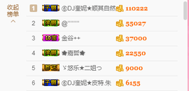 DJ21225主播照片