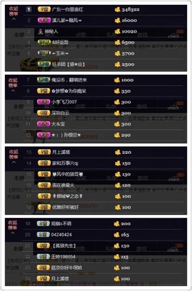 🎵小邓丽君🌺溪儿主播照片
