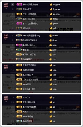 🎵小邓丽君🌺溪儿主播照片
