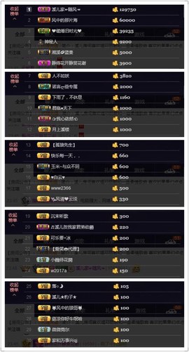 🎵小邓丽君🌺溪儿主播照片