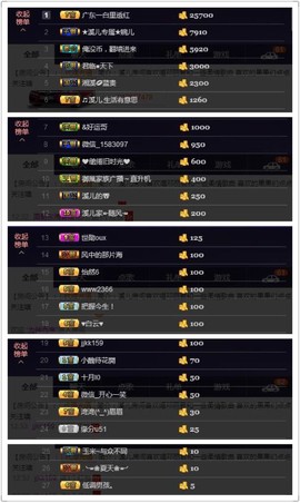 🎵小邓丽君🌺溪儿主播照片