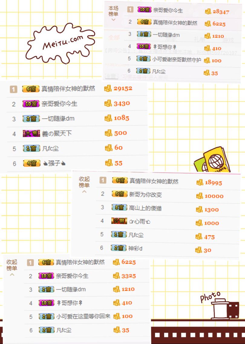 可爱谢默然哥独宠主播照片