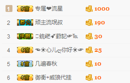 一只雁~主播照片