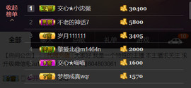 想念以前的往事520主播照片