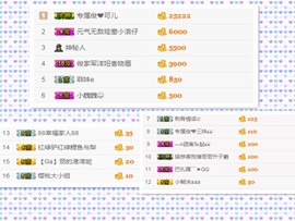 阿俊_主播照片
