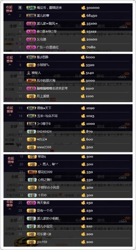 🎵小邓丽君🌺溪儿主播照片
