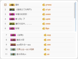 继续、得瑟主播照片