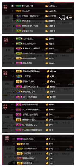 ♚核桃小酥休主播照片