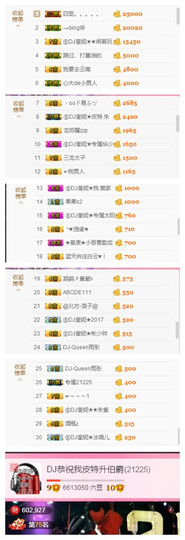 DJ21225主播照片