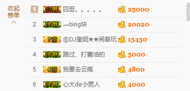 DJ21225主播照片
