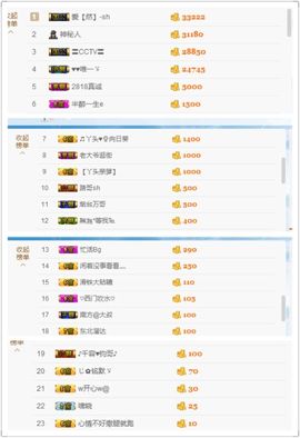 丫头唱歌给你听主播照片
