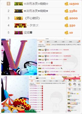 晓晓♚小暖主播照片