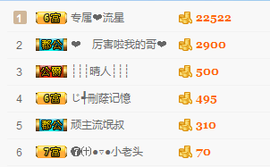 一只雁~主播照片