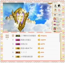 ゅ别闹◎哈尼流浪者主播照片