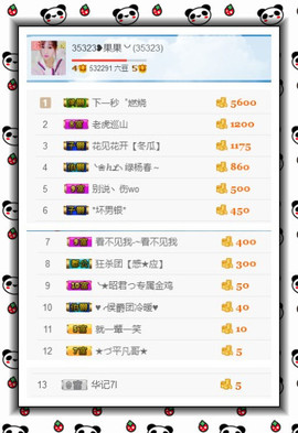 35323❥果果╰╯主播照片