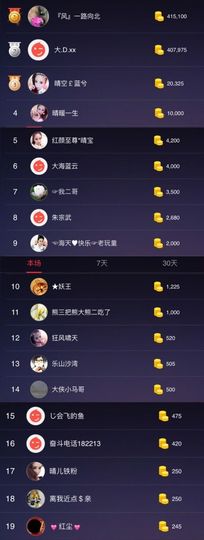 魅丽晴儿主播照片