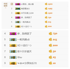 曼娜丽莎主播照片