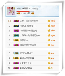 35323❥果果╰╯主播照片