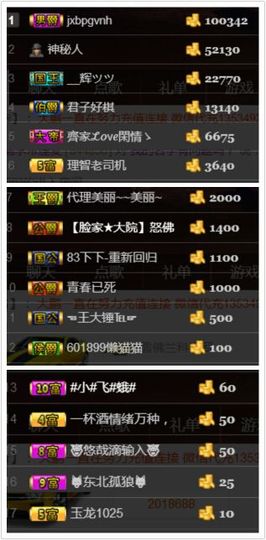 ~大鹏！主播照片