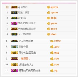 ℳ顔小汐♥主播照片