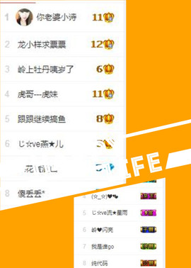 C_@欢喜*牡丹主播照片