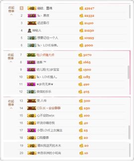 保护我方ღ菲儿ღ主播照片