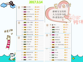 陈思郦🍀听经典🍀主播照片