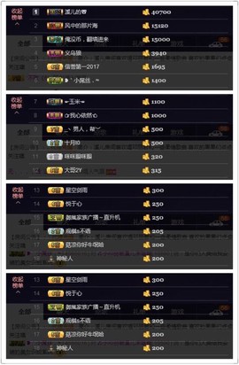 🎵小邓丽君🌺溪儿主播照片